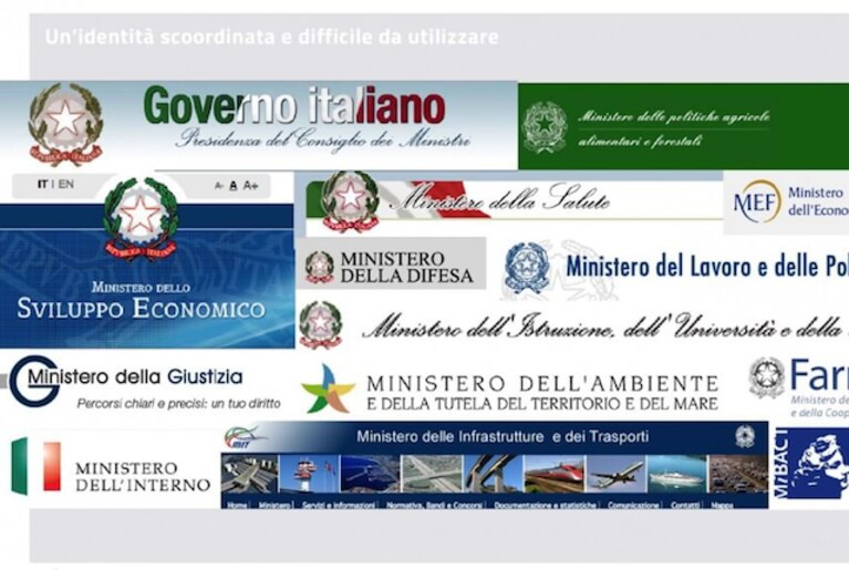 login.italia.it