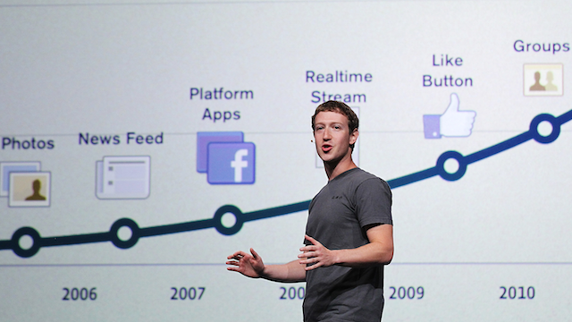 Facebook 250 miliardi