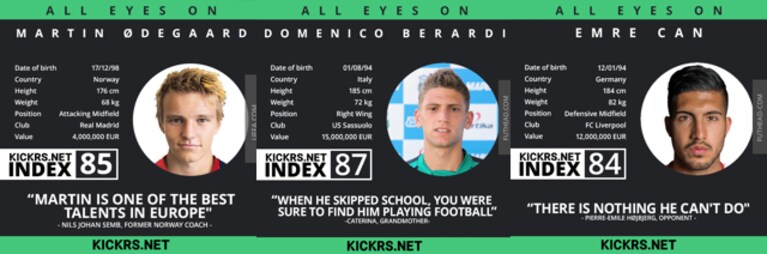 kickrs crowdfunding calcio