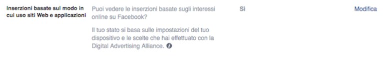Facebook tracciamento web