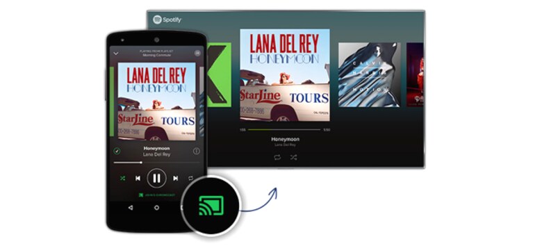 spotify chromecast