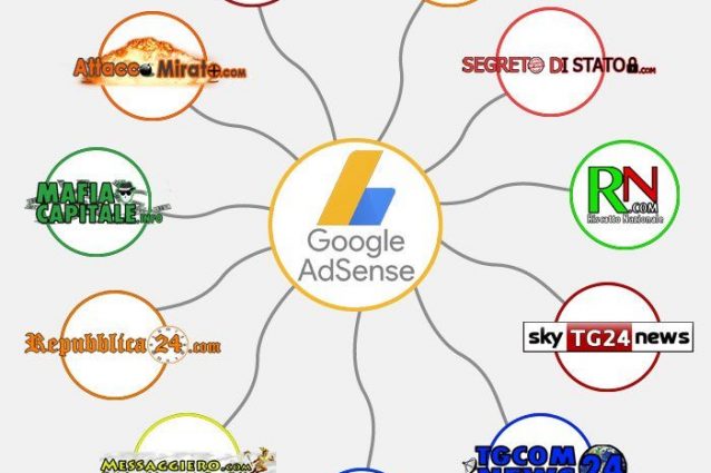 Il "network" di Todaro. Credit: David Puente.