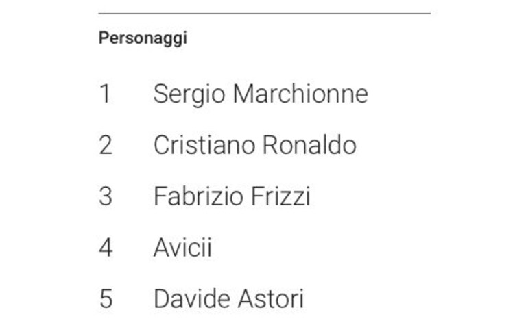 Immagine