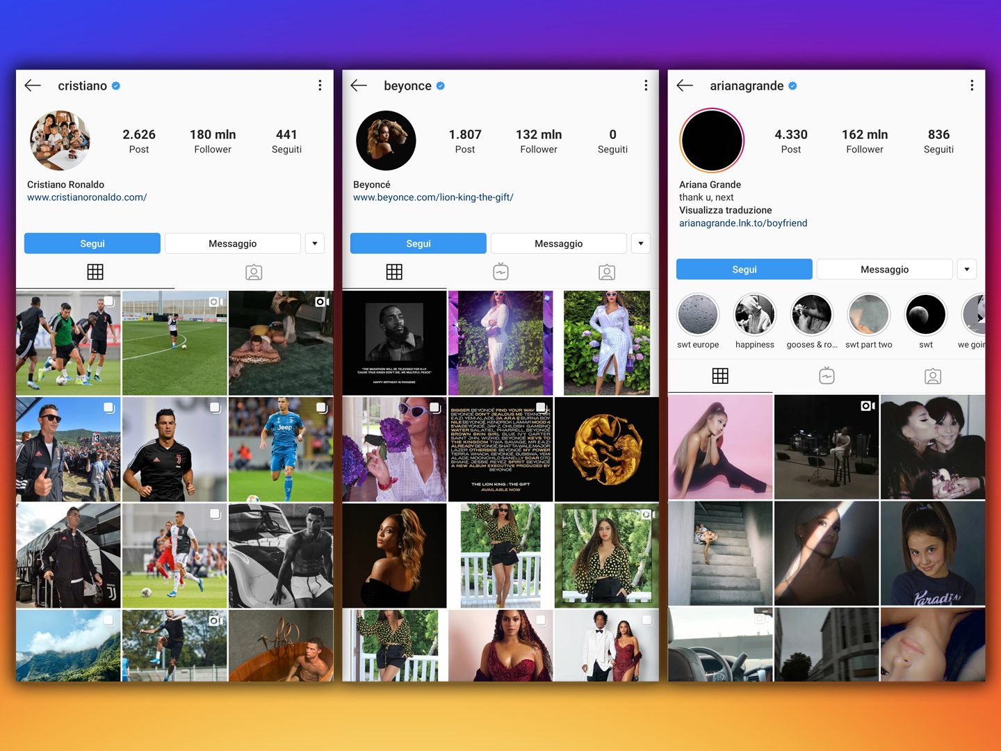 Come Risalire Al Proprietario Di Un Account Instagram