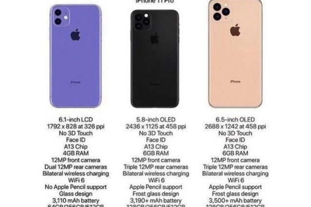 iPhone 11