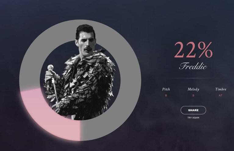 Freddiemeter come funziona