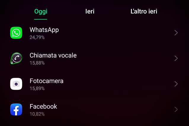 Come Capire Quale App Consuma Batteria
