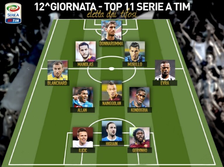 Immagine