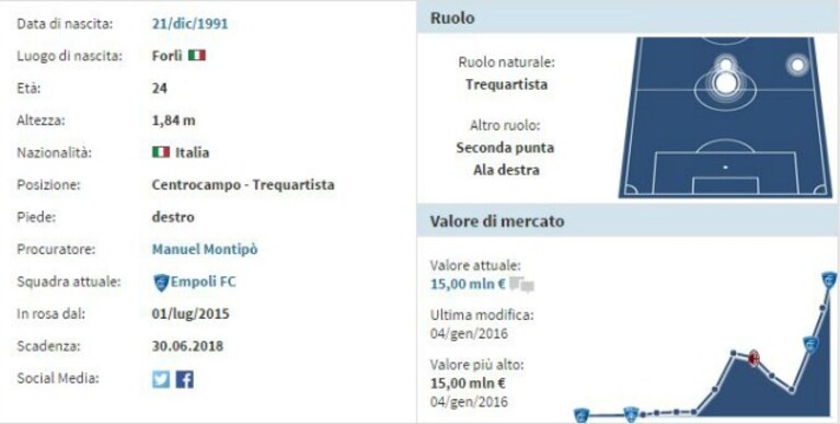Immagine