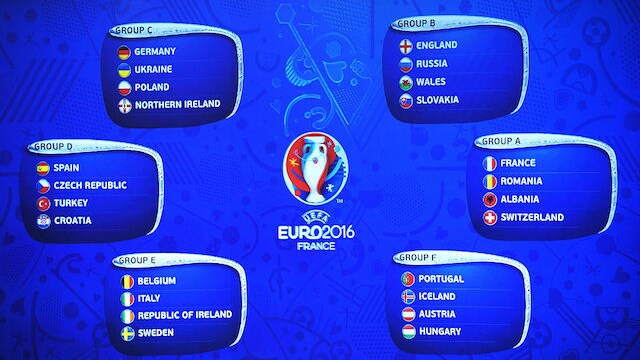 Le rose dei convocati per Euro 2016