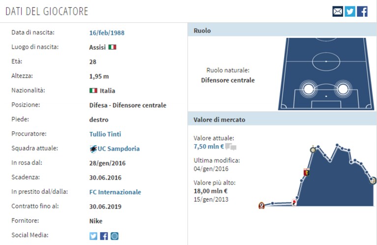 Immagine