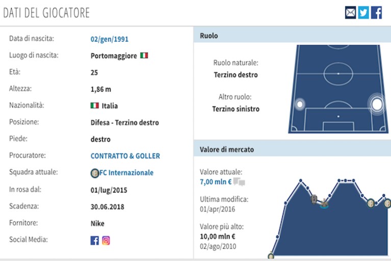 Immagine