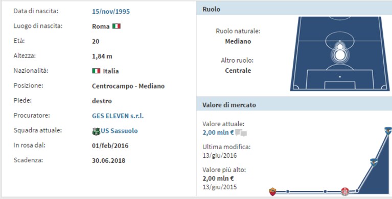 Immagine