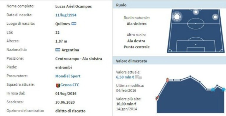 Immagine