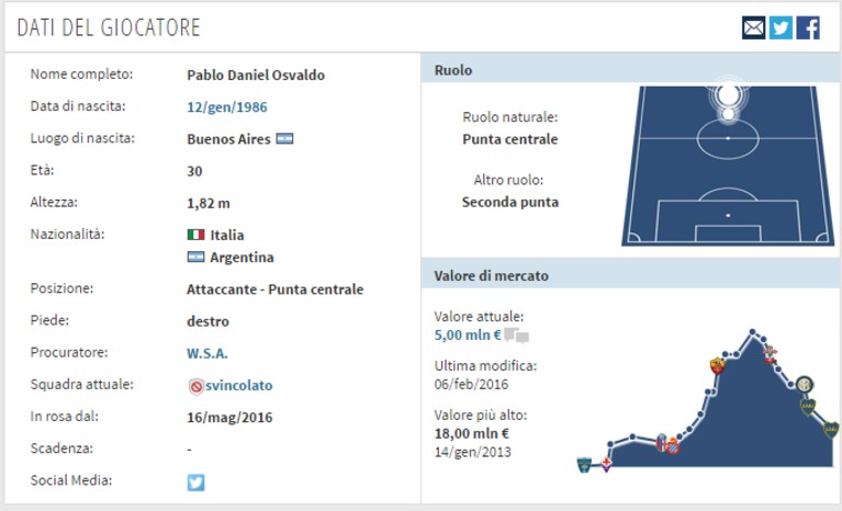 Immagine