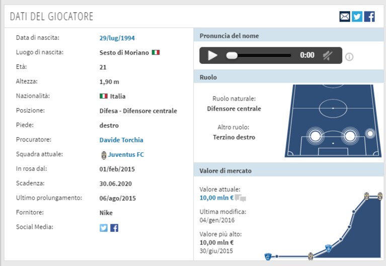 Immagine