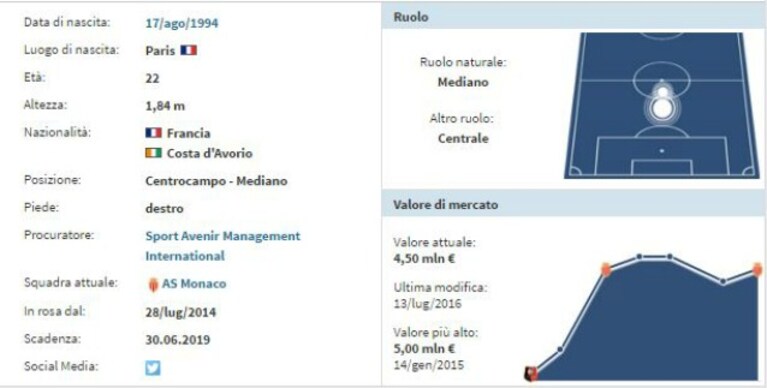 Immagine