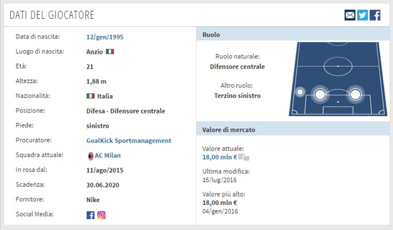 Immagine