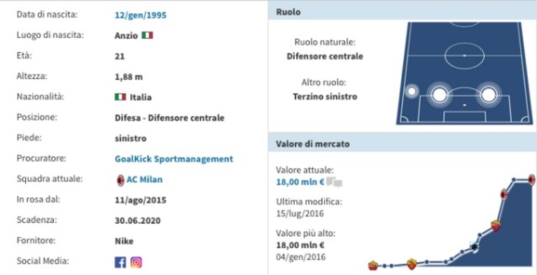 Immagine