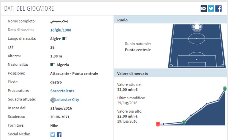 Immagine