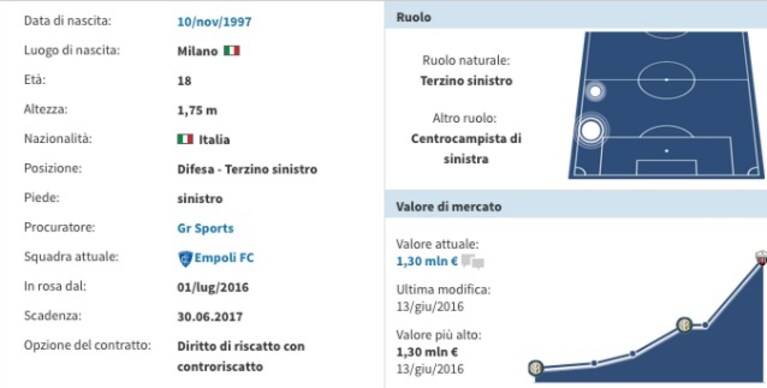 Immagine
