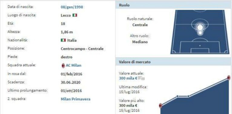 Immagine