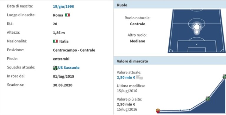 Immagine