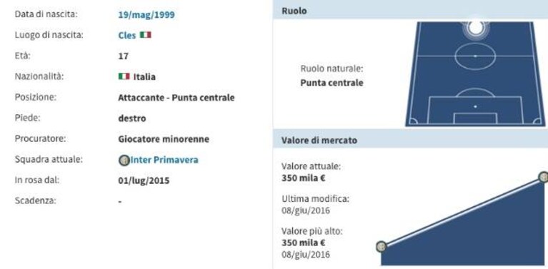 Immagine