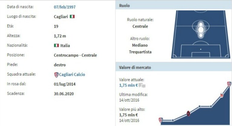 Immagine