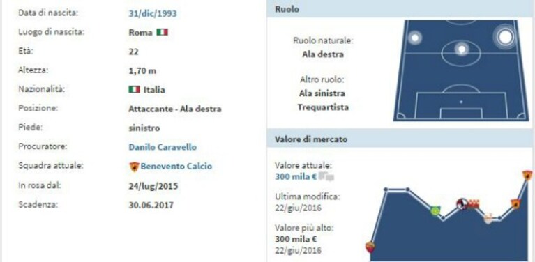 Immagine