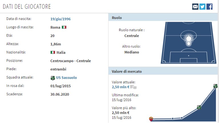 Immagine