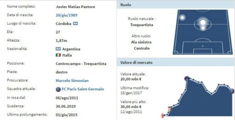 Immagine