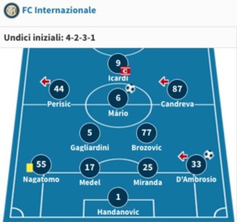 Immagine