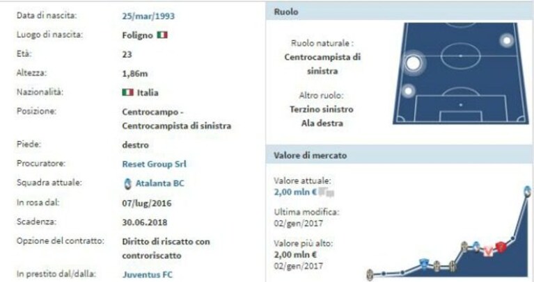 Immagine