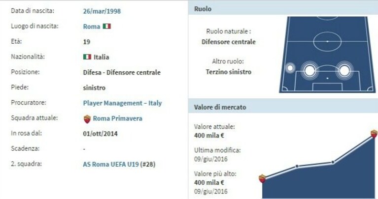 Immagine