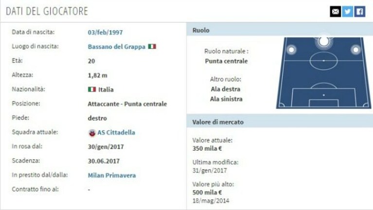 Immagine