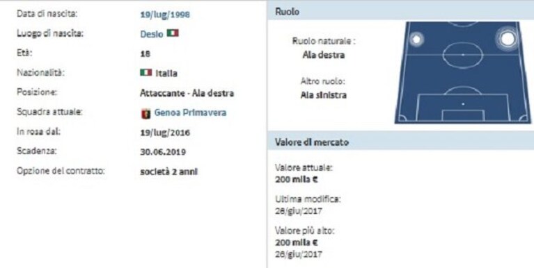 Immagine