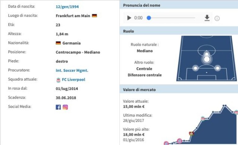 Immagine