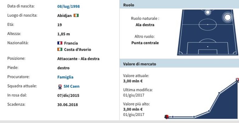 Immagine