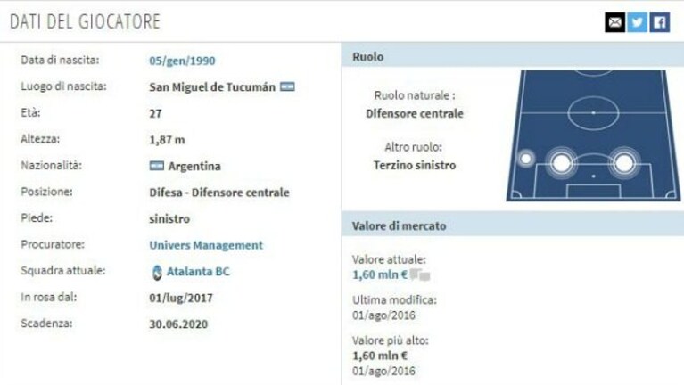 Immagine
