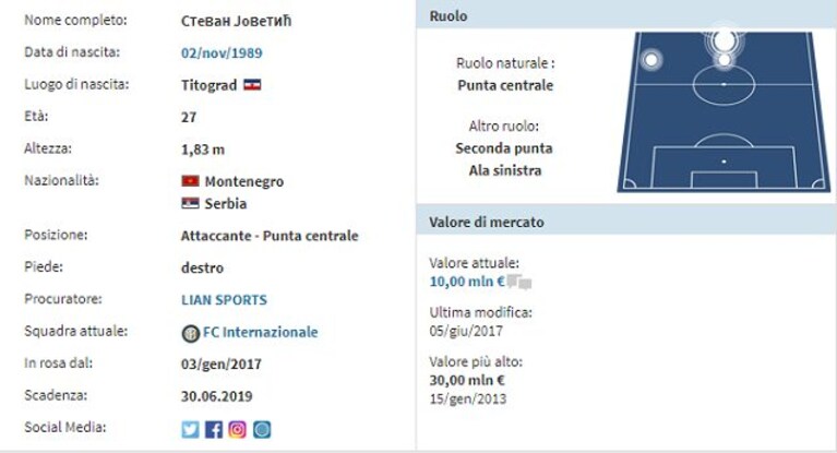 Immagine