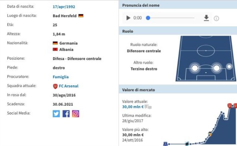 Immagine