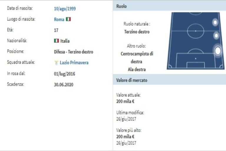 Immagine