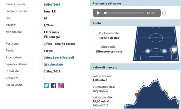 Immagine