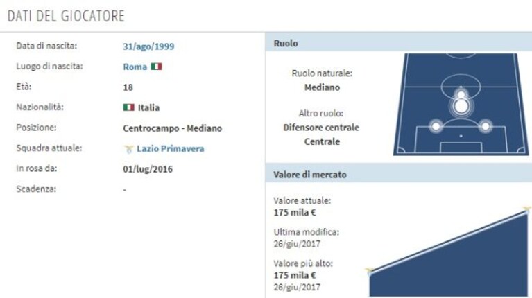 Immagine