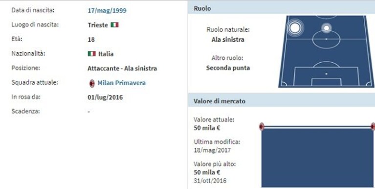 Immagine