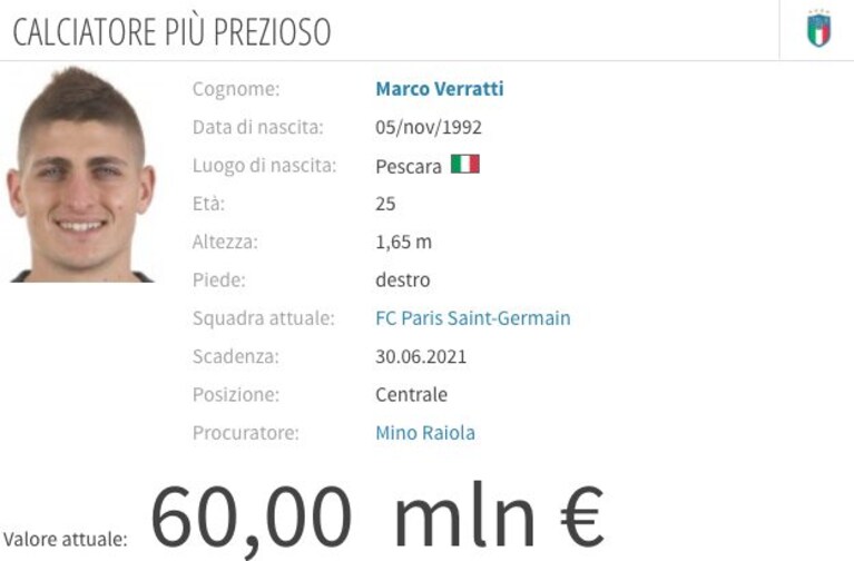 Immagine
