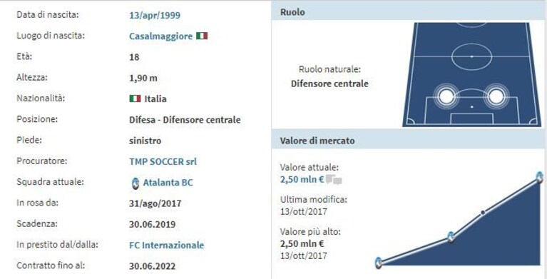 Immagine