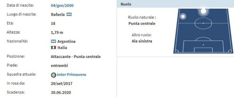 Immagine