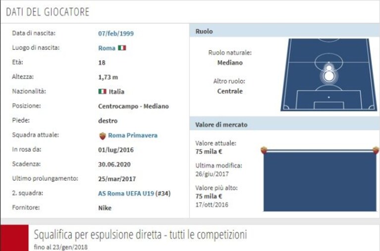 Immagine